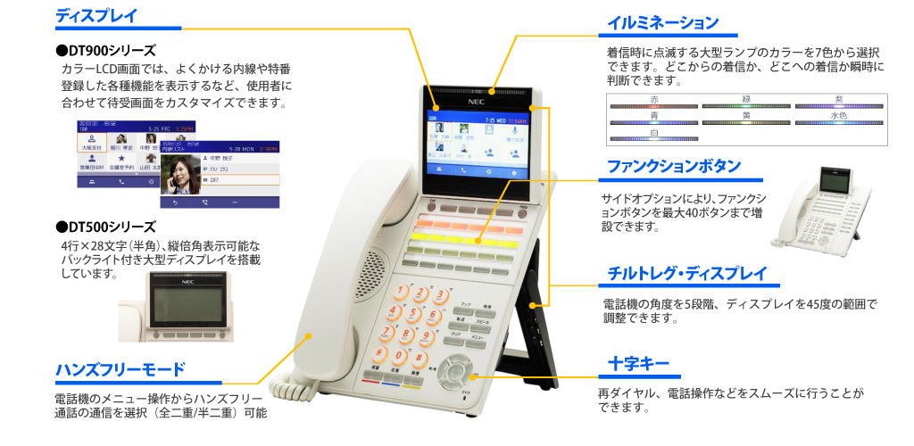 12ボタン・多機能電話機 NEC AspireWX DT500(ホワイト)のリースと販売
